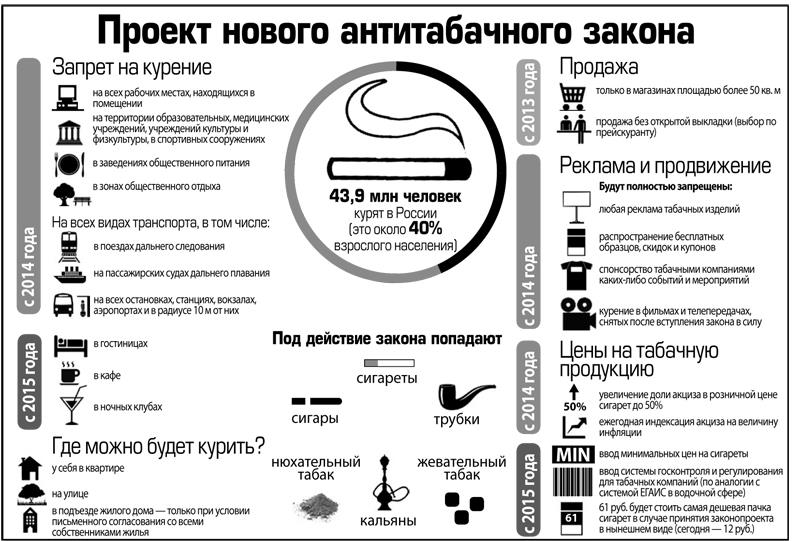 Сколько Приносит Табачный Магазин Сколько Приносит Табачный Магазин